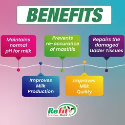 refit animal care Mastitis Treatment Medicine Supplement for Cow, Cattle & Buffalo Pet Health Supplements image 2