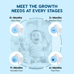 3d metro super store By OWLSTONE Anti-Colic Slim Neck Essential Baby Feeding Bottle, BPA Free - 250 ml image 4