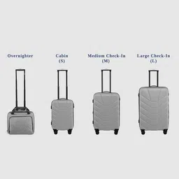 REDHORNS Gradient 3-Pcs Hard Sided Anti-Scratch Trolley Suitcase Set with 8 Spinner Wheels image 3