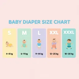 protex Pro50 - S image 2