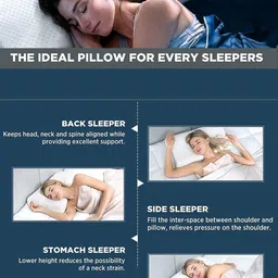 CATRON White Polycotton Breathable Pillow image 2