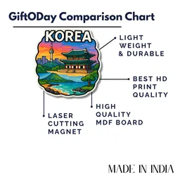 giftshala GIFTODAY Set Of 2 Blue & Green Printed Decorative Magnets image 3