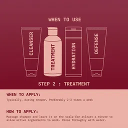 Ningen Lemon Anti Dandruff Shampoo - 300 g image 4