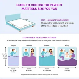 SLEEP SPA Beige & White Super Contour ISP Tech Bonnell Spring Queen Mattress image 3