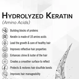 KEYA SETH Aromatherapy Spa With Keratin Care SPF 20 Hair Conditioning Serum- 42 ml image 5