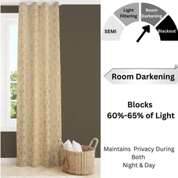 fabfabrix 213.36 cm (7 ft) Door Velvet Room Darkening Curtain (Pack Of 2) image 4