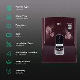 LG PuriCare 8L RO + UV Water Purifier with Multi Stage Filtration Process (Crimson Red) image 3