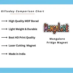 GIFTODAY Purple & Yellow Printed Fridge Decorative Magnet image 3