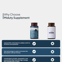 MIDUTY Eye Vision Shield Capsules - 30 Capsules image 3