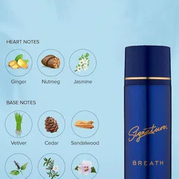 Signature Set Of 2 Women Breath Long Lasting Deodorant - 200 ml Each image 3