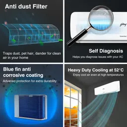 godrej 5-In-1 Convertible Cooling 2024 Model 1.5 Ton 3 Star Split Inverter Heavy Duty Cooling at Extreme Temperature AC- White image 3