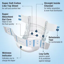 karein Premium Tape Style Adult Diapers - XL image 3