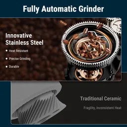 costar 19Bar, One-Touch Brew, Auto Bean Grinder, Fully Automatic 8 Cups Coffee Maker image 4