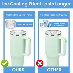 hasthip Silicone Ice Mold for Stanley Tumbler Multi Size Hollow Cylinder Ice Cube Tray Blue Silicone Ice Cube Tray image 4