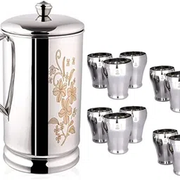 shini lifestyle j6+g7 12pc Jug Glass Set image 3