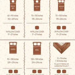 Bedirah Living Blue Ethnic Motifs King Bedsheet with 2 Pillow Covers image 4