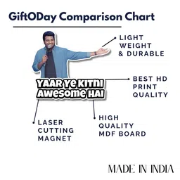 GIFTSHALA White & Blue Printed Decorative Magnets image 5