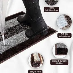 Sittella Set of 2 Anti-Skid Microfiber Bathroom Rectangular Door Mat image 4