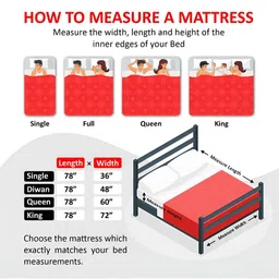 COIRFIT White & Maroon Quilted Cotton Orthopedic Double Size Mattress image 5