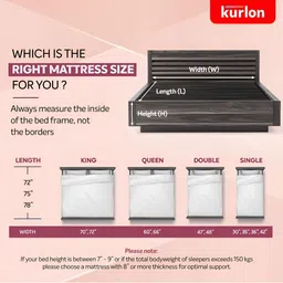 kurl on KURLON Natural Rubberized Coir5 inch Single Coir Mattress image 2