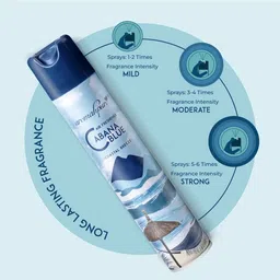 aromahpure Cabana Blue 250ML Each Room Freshener image 5