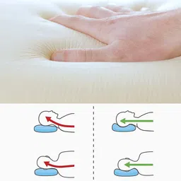 Aura White Laika Orthopedic Memory Foam Pillow image 5