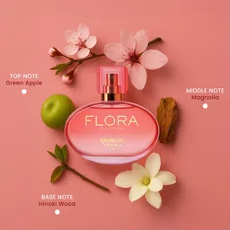 Arabian Aroma Women Set Of 2 Flora & Exotic Girl Eau De Parfum- 50 ml Each image 5