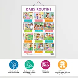 go woo DAILY ROUTINE Early Learning Educational Chart for Kids | 20"X30" inch |Non-Tearable and Waterproof | Double Sided Laminated | Perfect for Homeschooling, Kindergarten and Nursery Students Paper Print image 4