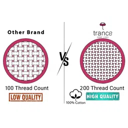 Trance Home Linen 6-Pcs Brown Striped Cotton Diwan Set image 3