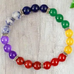 Divine souvenirs Multi Alloy Bracelet-picture-27