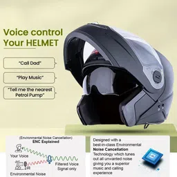 headfox N2 Air 7 Smart Bluetooth Calls | Music | GPS | Waterproof | Voice Asst. Motorbike Helmet image 3