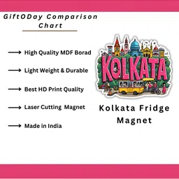 giftshala GIFTODAY Green & Pink Kolkata Printed Decorative Magnets image 2