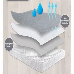 GRISHVA Set Of 2 Grey Cotton Water Resistant Mattress Protector image 3
