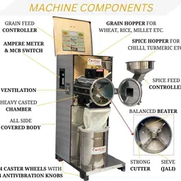 confider industries Mini Pulveriser 3HP | Provision for Accessories | 25-30 kg/hr Cap Atta Chakki | SS213, SS 2in1 Pulverizer, Flour mill, Atta chakki, 25kg/hr Flourmill image 2
