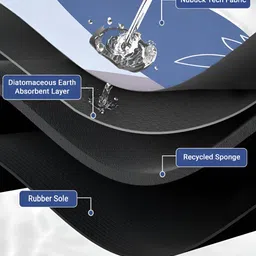 GRISHVA 2Pcs Blue & White Leaf Printed Anti-Skid Kitchen Mats image 3