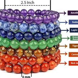 reiki crystal products Lapiz Lazuli, Stone, Green Aventurine, Amethyst, Crystal, Tiger's Eye, 7 Chakra Beads Bracelet Set image 3