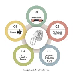 Niddleman Men Set of 2 Canvas Braided Belt image 5