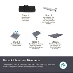 Torque Durasleep Grey 3-Layer Rebonded Foam Orthopedic Single Size Mattress image 4