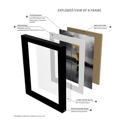 RANDOM Black & White 5 to 7 Pieces MDF Wall Photo Frames image 3