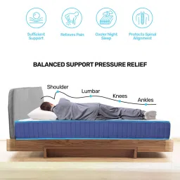 clouddio from pepperfry Truben Pinhole Latex Foam 8 Inches King Size Mattress image 5