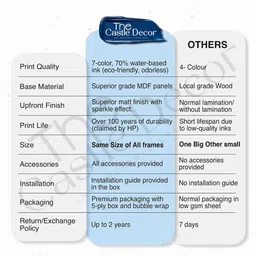 The Castle Decor Beige & Red 3 Pieces Sparkle Wooden Wall Art image 2