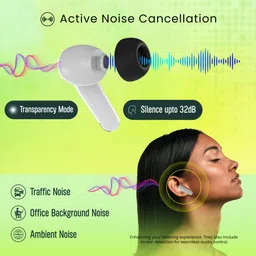 caidea TW400 Aristo 32dB Active Noise Cancellation 75H* Fast Charging Wireless Earbuds Bluetooth Headset image 5