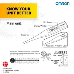 OMRON Digital Thermometer MC-246, Professional Accuracy Thermometer image 4
