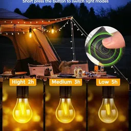jamunesh enterprise Emergency Rechargeable Camping Lights, Waterproof LED Tent Lights with USB Cable 5 hrs Bulb Emergency Light image 3