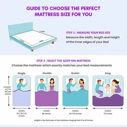 sleep spa Soft Bounce Herb Fresh Technology - Single Size - Mattress image 5