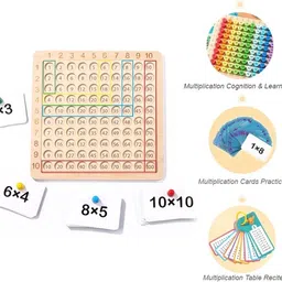 chocozone Multiplication Board with Flash Card Table Recite Learning Toys for 6+ Year old Educational Board Games image 2