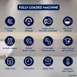 electrolux 9 kg 5 Star EcoInverter, 40C Vapour Wash,UltimateCare 300 Fully Automatic Front Load White image 2