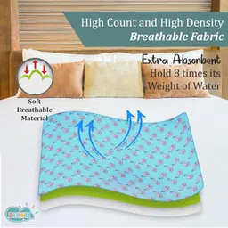 ahc Microfiber Drawer Mat image 2