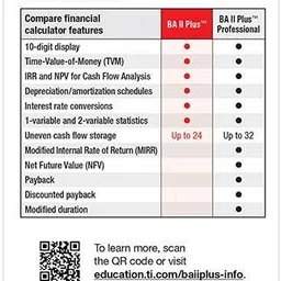 texus IIBAPL ?BAIIPlus FinancialCalculator image 4