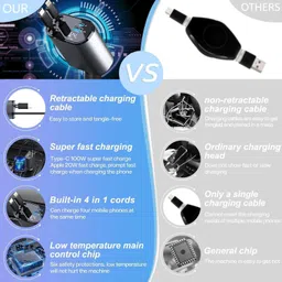 evaaenterprises 120 W Qualcomm Certified Turbo Car Charger image 5